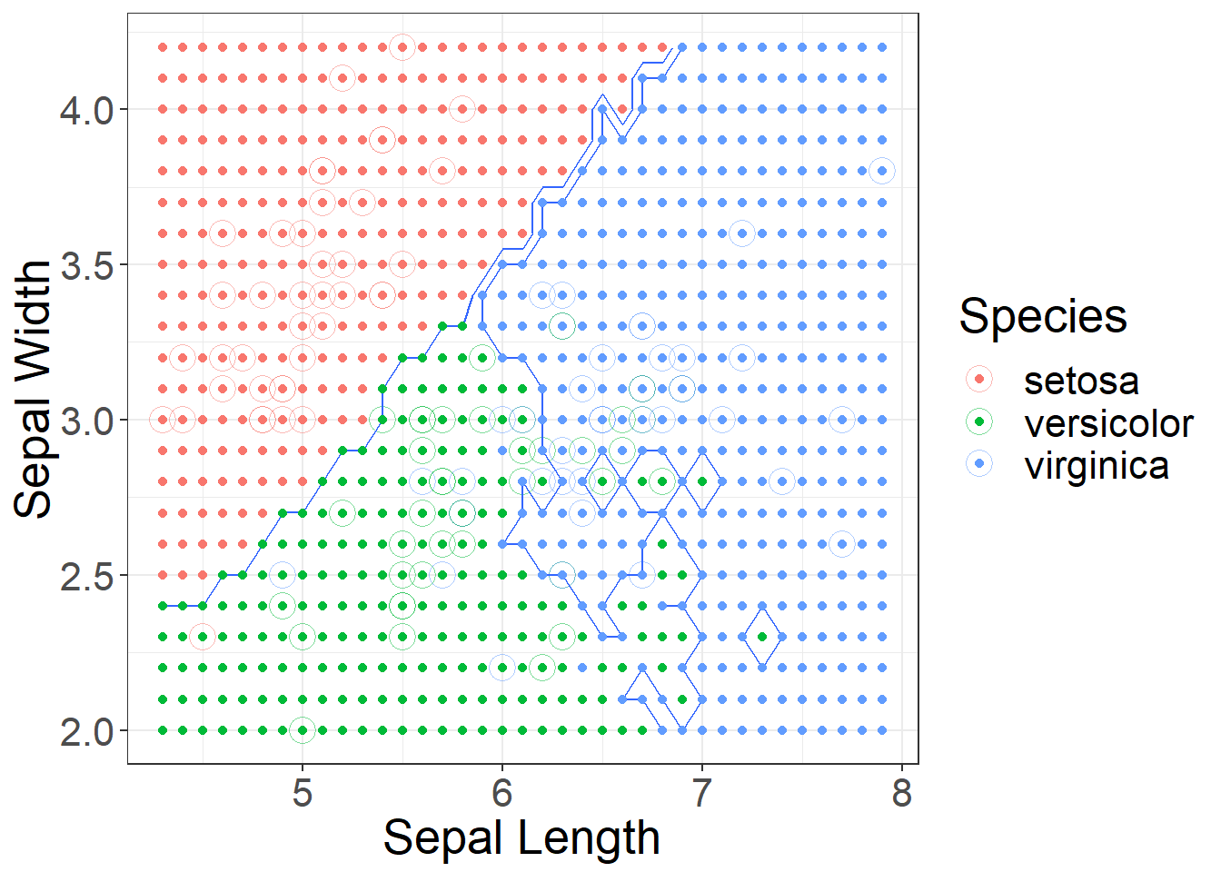 Using k = 10 decision boundaries for Sepal Length and Width
